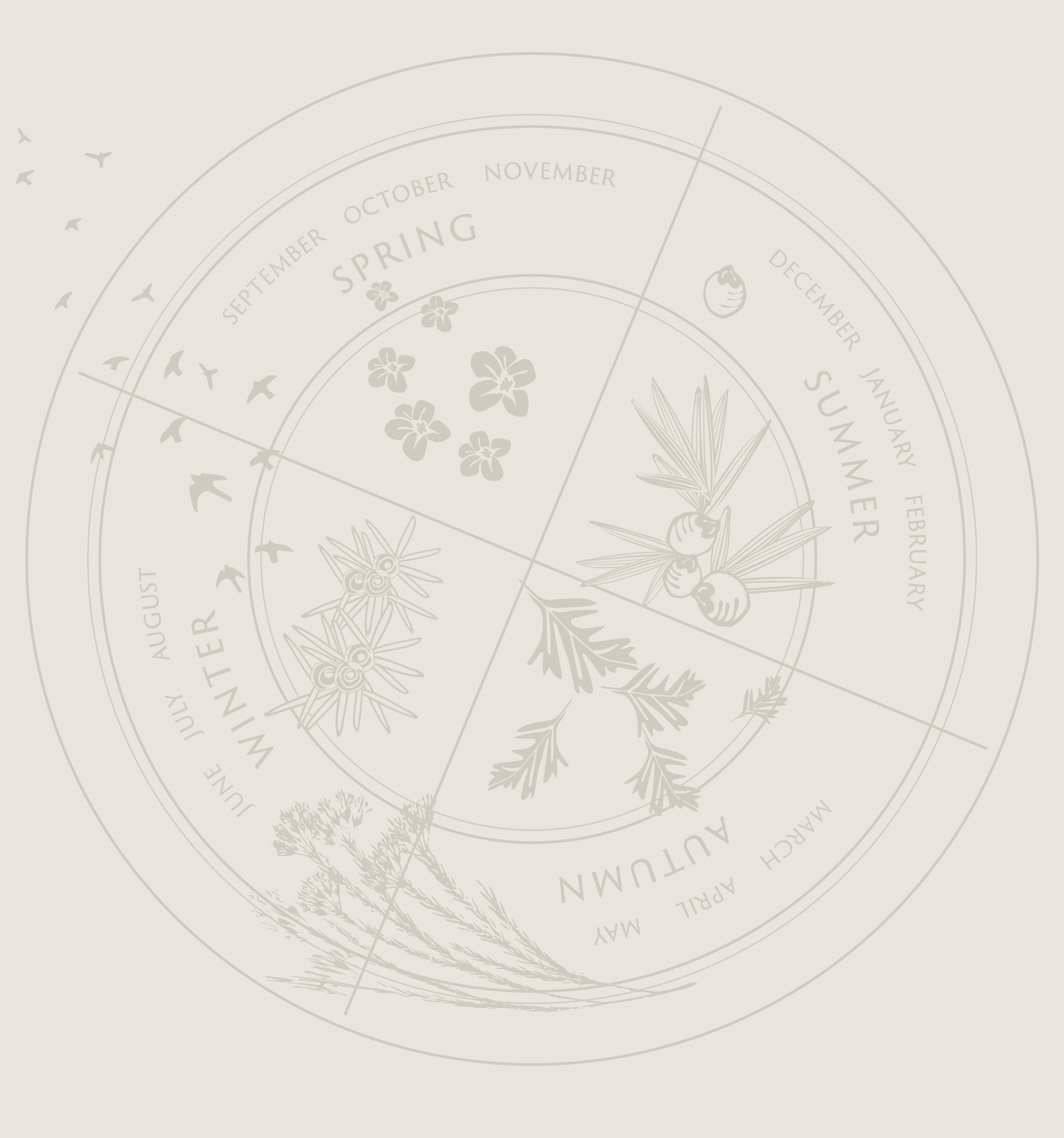 The Tempest Gin — Spring
